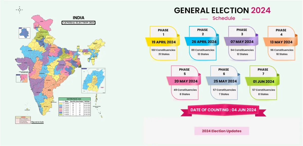 lok sabha election 2024 date in hindi : All dates, full schedule, Phase 1 to 7