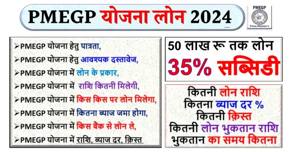 PMEGP Loan Aadhar Card se 50 लाख तक लोन लो, 35% माफ़ करेगी सरकार ऐसे करो अप्लाई !