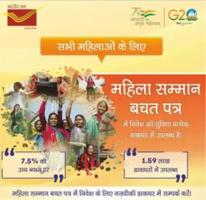 Mahila Samman Savings Certificate Yojana 2024 : महिलाओं को मिलेंगे 1000 रुपये प्रतिमाह, ऐसे करें आवेदन